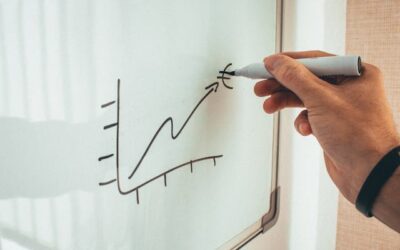 Is your Expat Mining Compensation Report accurate?